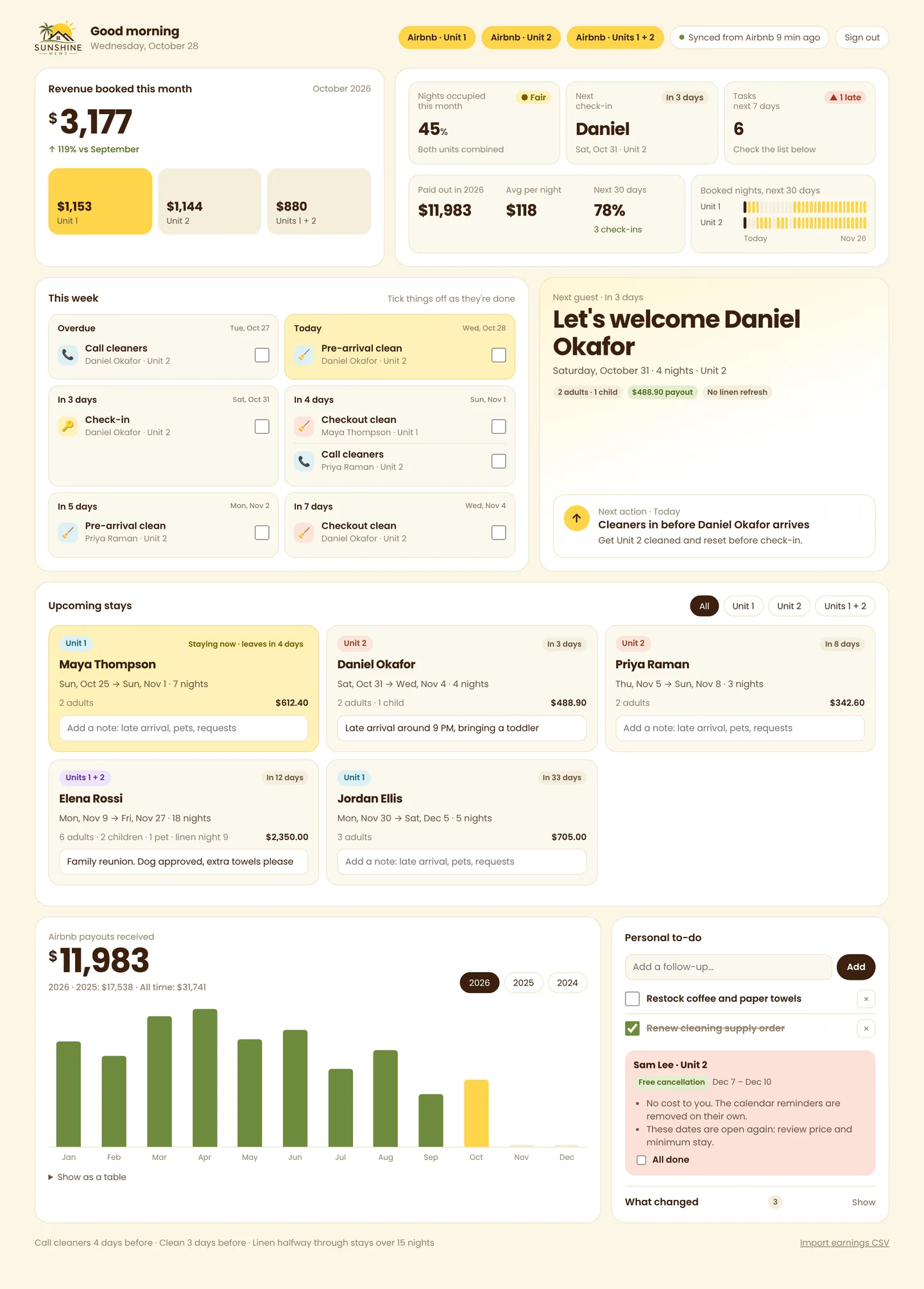 Sunshine Mews family dashboard showing revenue, upcoming stays, cleaning reminders and the next guest on desktop